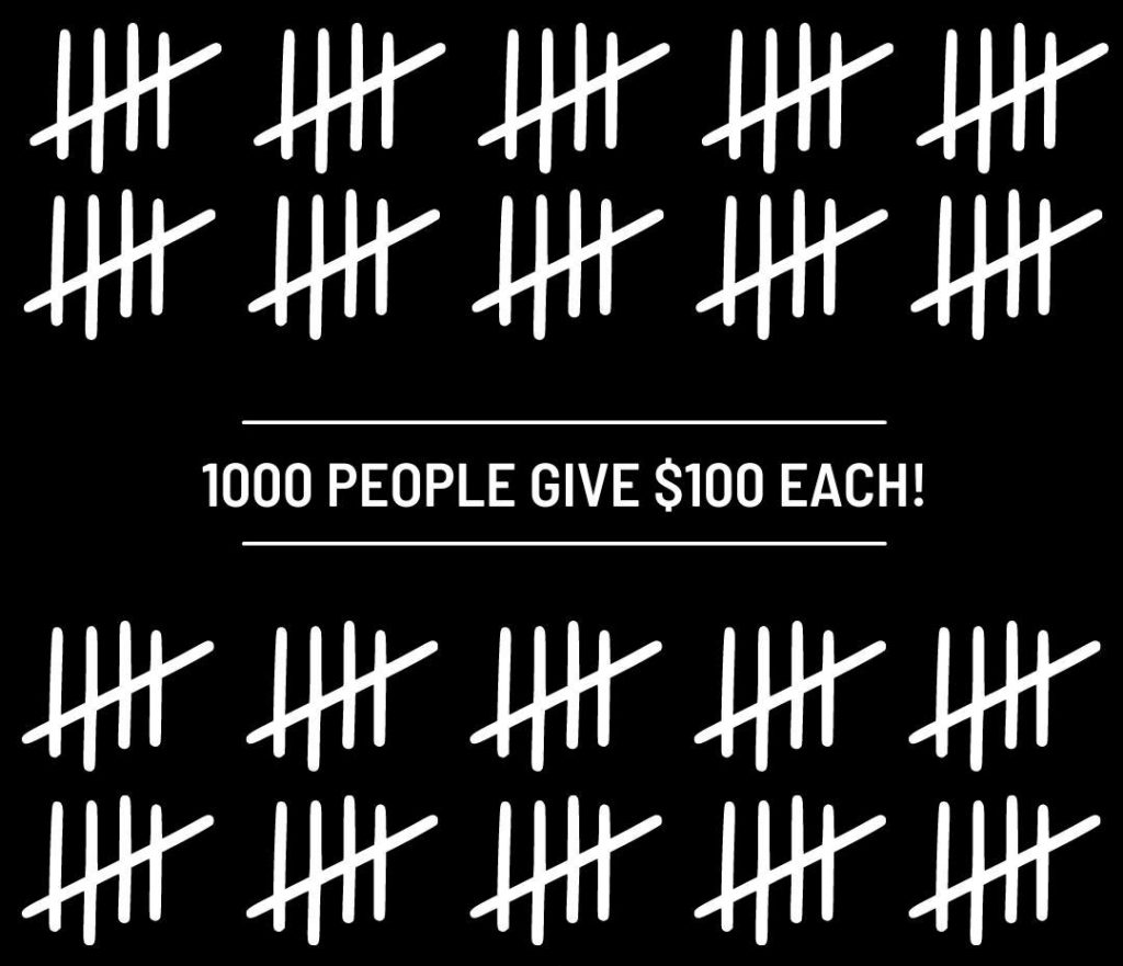 1000x$100 Campaign